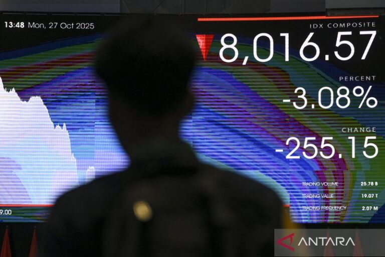IHSG Capai Rekor Tertinggi Berkat Rebalancing Indeks MSCI