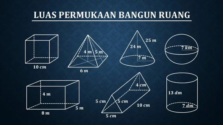 Kumpulan Rumus Luas dan Volume Bangun Ruang + Contoh Soal Lengkap