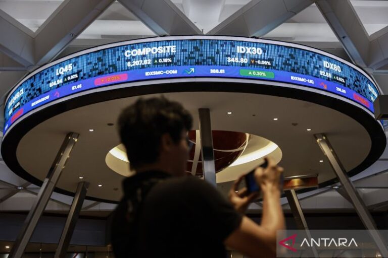 IHSG Senin Menguat 36,49 Poin, Capai Angka 6.272